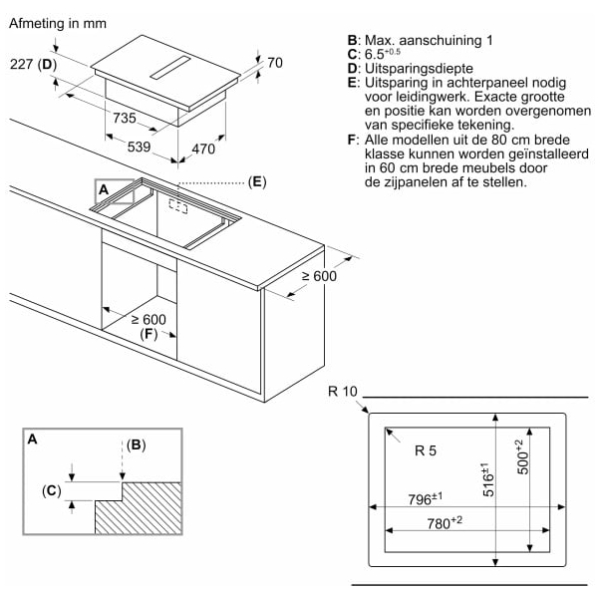 cookingSensor Plus