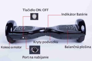 A hoverboard egyes részei