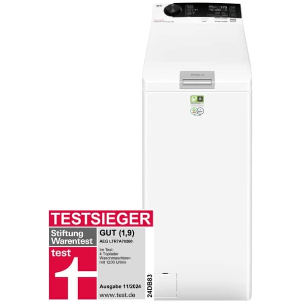 ProSteam® technológia